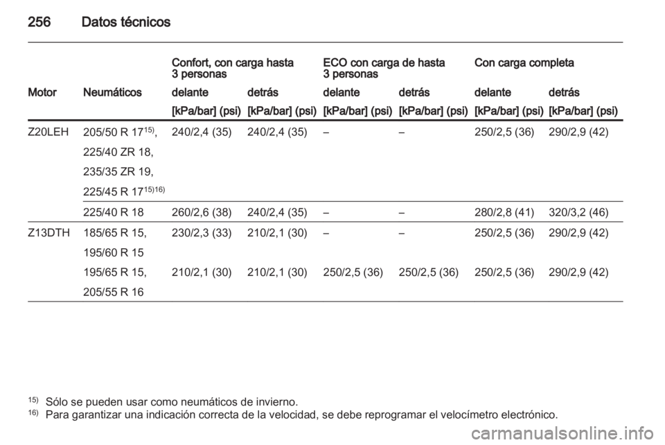 OPEL ASTRA H 2011  Manual de Instrucciones (in Spanish) 