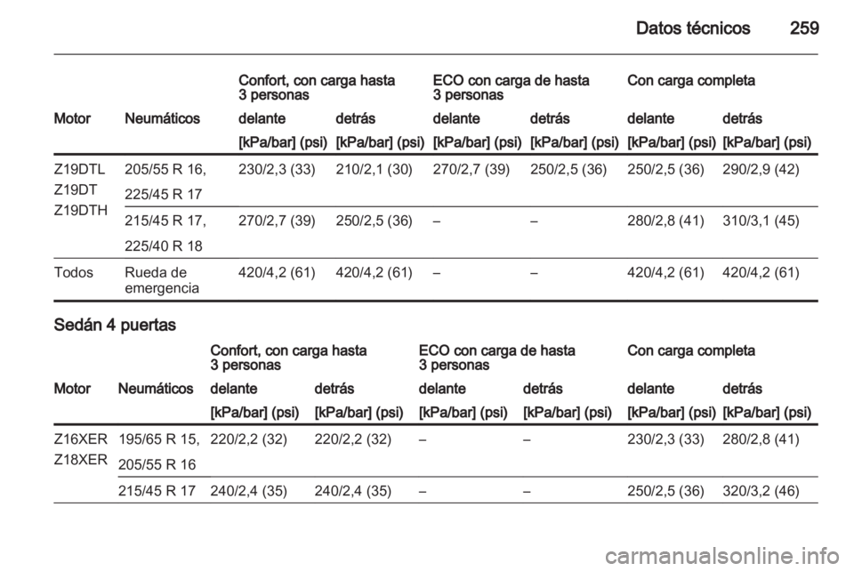OPEL ASTRA H 2011  Manual de Instrucciones (in Spanish) 