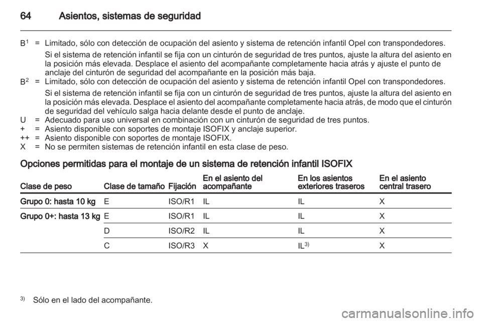 OPEL ASTRA H 2011  Manual de Instrucciones (in Spanish) 