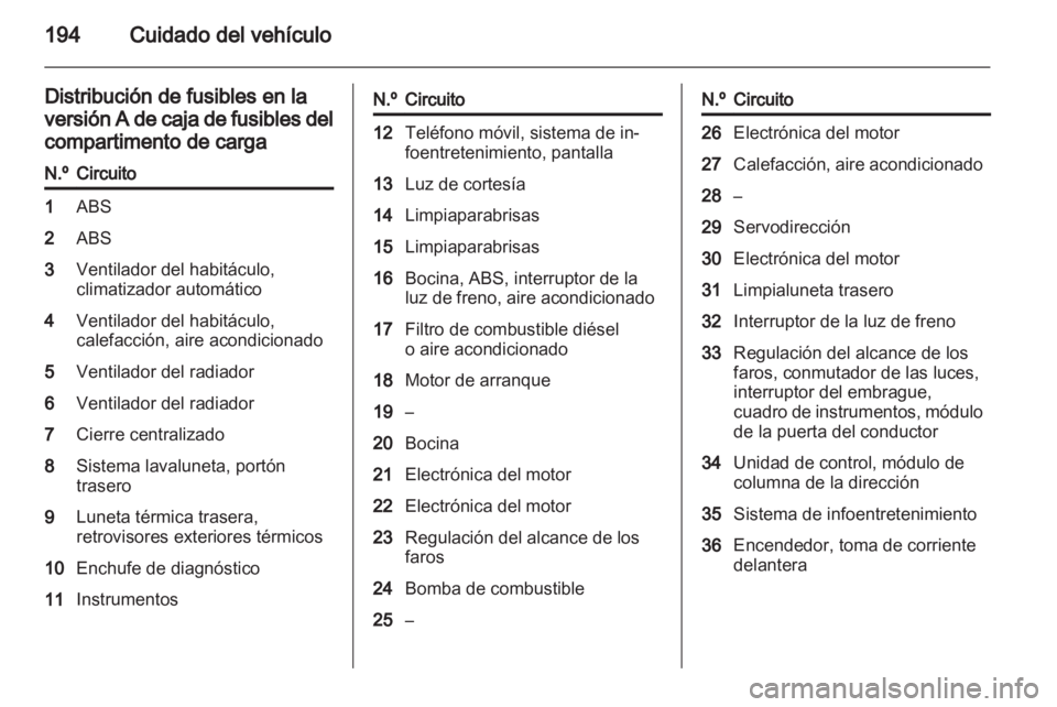 OPEL ASTRA H 2011.5  Manual de Instrucciones (in Spanish) 