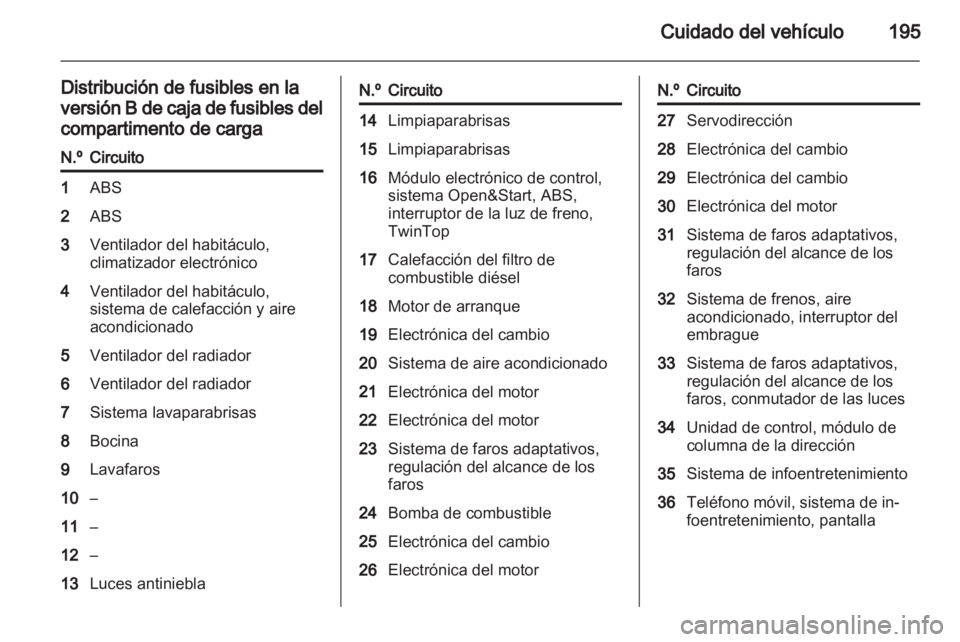 OPEL ASTRA H 2011.5  Manual de Instrucciones (in Spanish) 