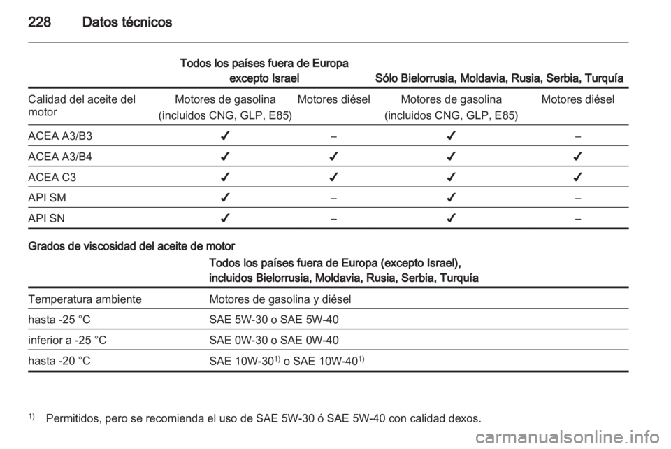 OPEL ASTRA H 2011.5  Manual de Instrucciones (in Spanish) 