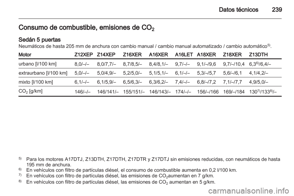 OPEL ASTRA H 2011.5  Manual de Instrucciones (in Spanish) 