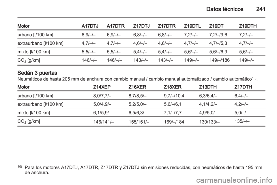 OPEL ASTRA H 2011.5  Manual de Instrucciones (in Spanish) 