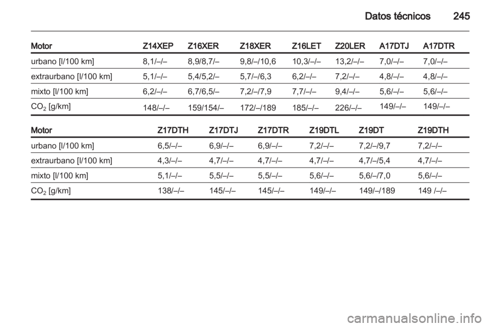 OPEL ASTRA H 2011.5  Manual de Instrucciones (in Spanish) 