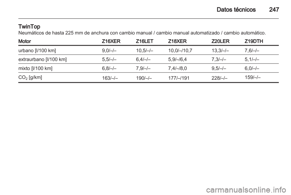 OPEL ASTRA H 2011.5  Manual de Instrucciones (in Spanish) 