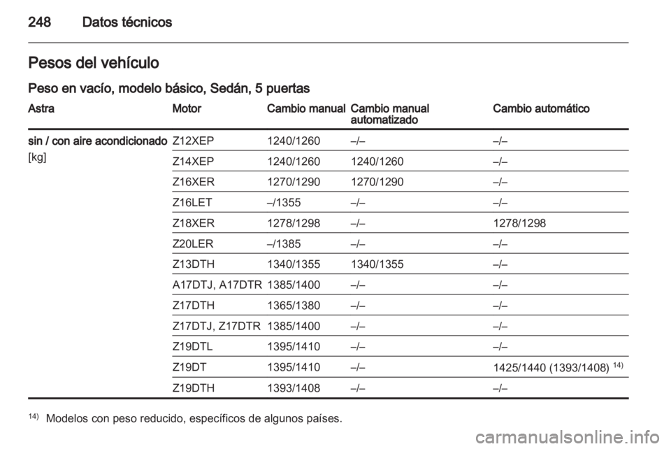 OPEL ASTRA H 2011.5  Manual de Instrucciones (in Spanish) 