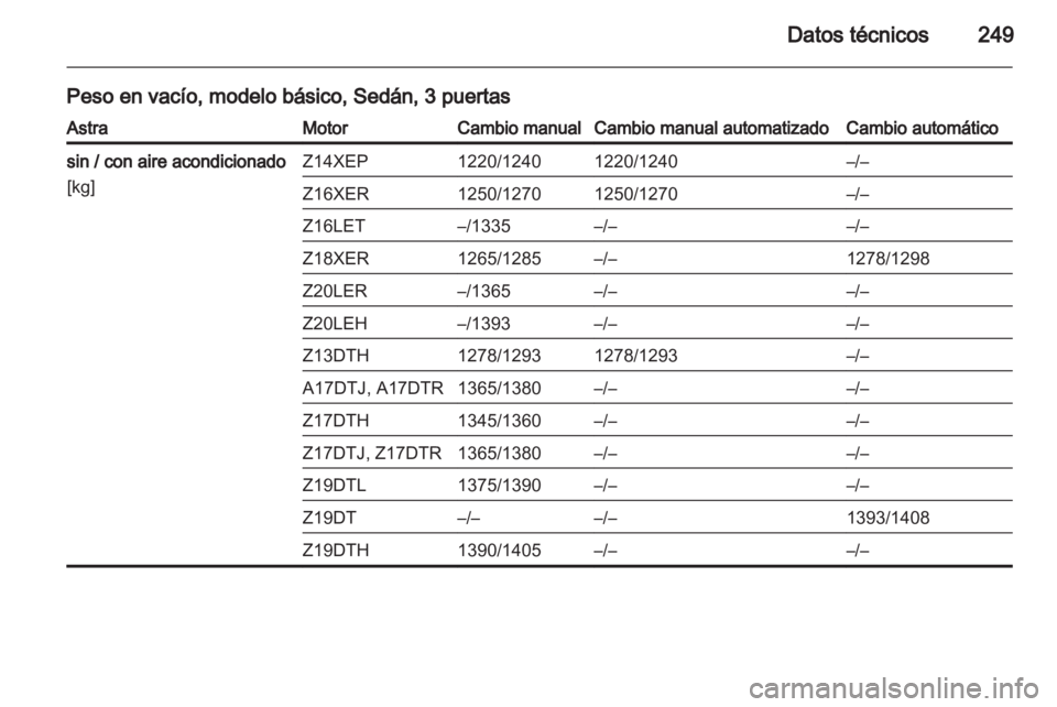OPEL ASTRA H 2011.5  Manual de Instrucciones (in Spanish) 