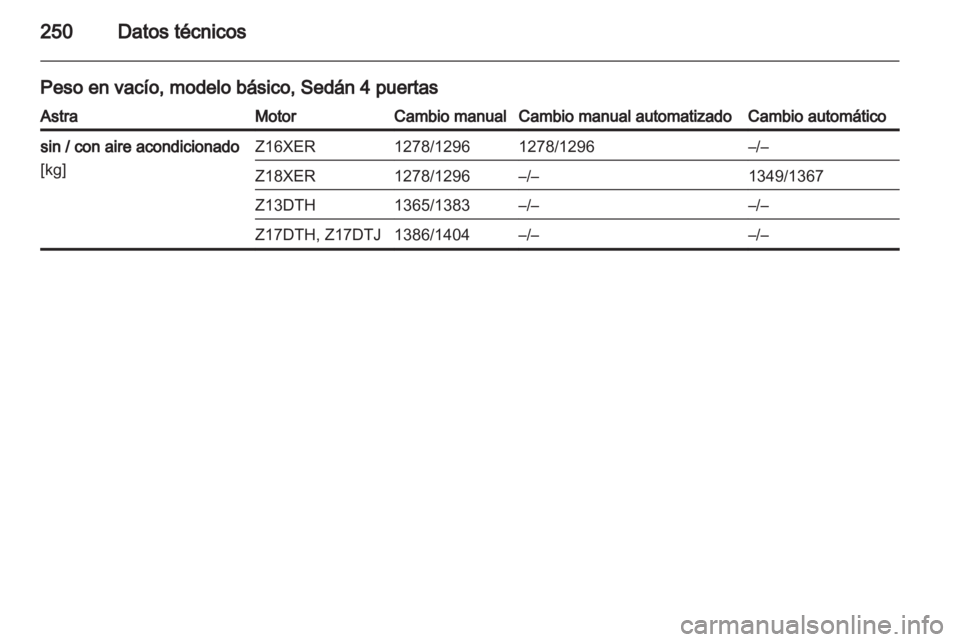 OPEL ASTRA H 2011.5  Manual de Instrucciones (in Spanish) 