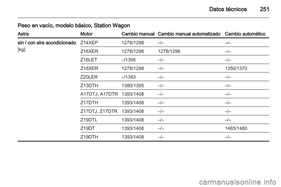 OPEL ASTRA H 2011.5  Manual de Instrucciones (in Spanish) 