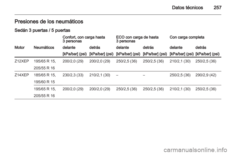 OPEL ASTRA H 2011.5  Manual de Instrucciones (in Spanish) 
