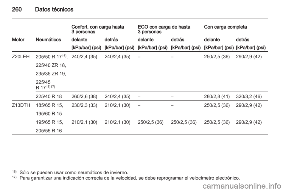 OPEL ASTRA H 2011.5  Manual de Instrucciones (in Spanish) 