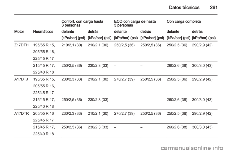 OPEL ASTRA H 2011.5  Manual de Instrucciones (in Spanish) 
