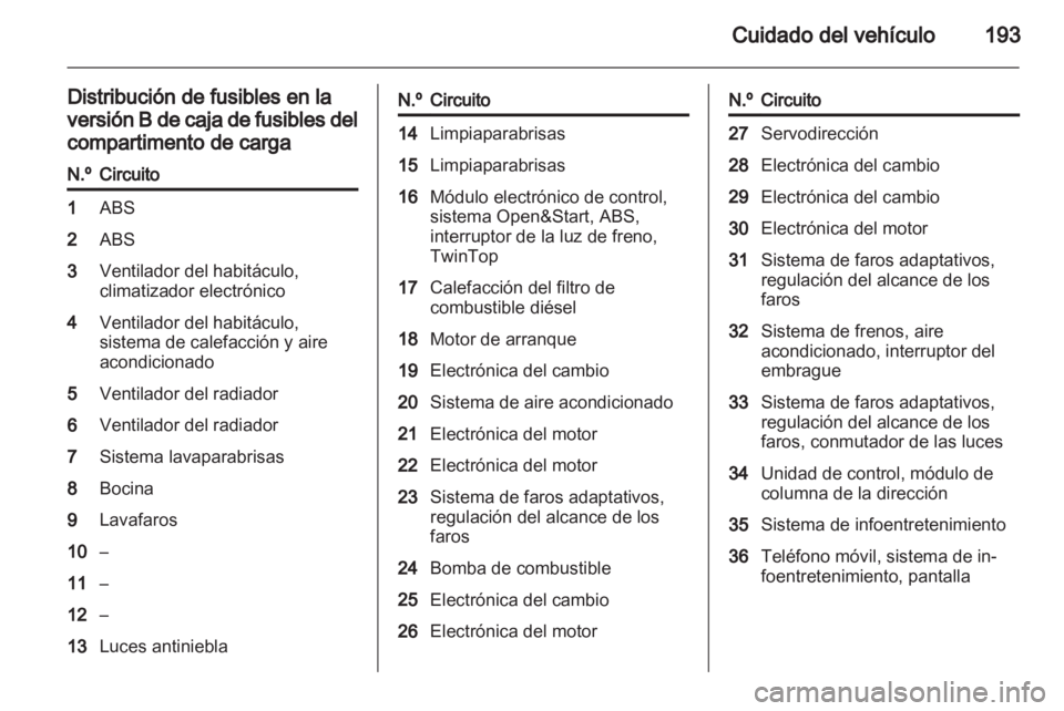 OPEL ASTRA H 2012  Manual de Instrucciones (in Spanish) 