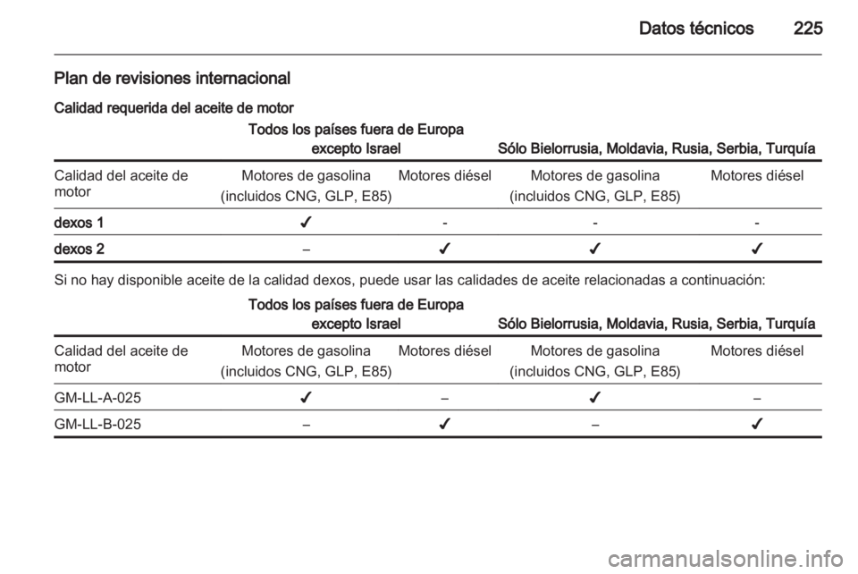 OPEL ASTRA H 2012  Manual de Instrucciones (in Spanish) 