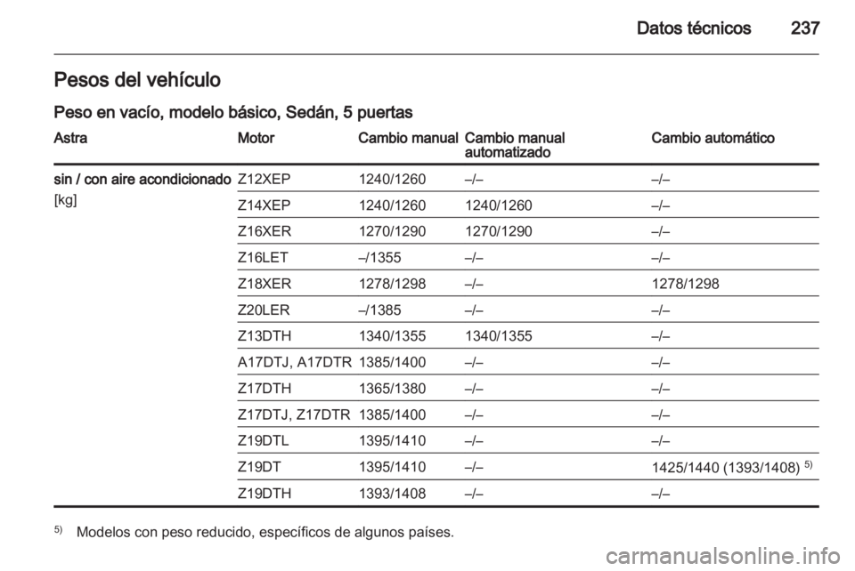 OPEL ASTRA H 2012  Manual de Instrucciones (in Spanish) 