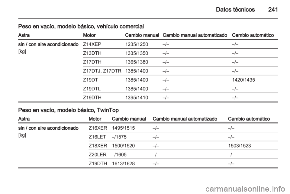OPEL ASTRA H 2012  Manual de Instrucciones (in Spanish) 