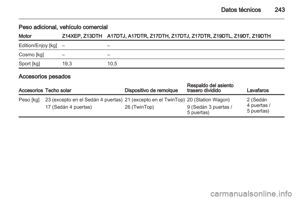 OPEL ASTRA H 2012  Manual de Instrucciones (in Spanish) 