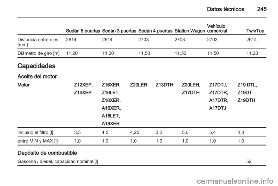 OPEL ASTRA H 2012  Manual de Instrucciones (in Spanish) 