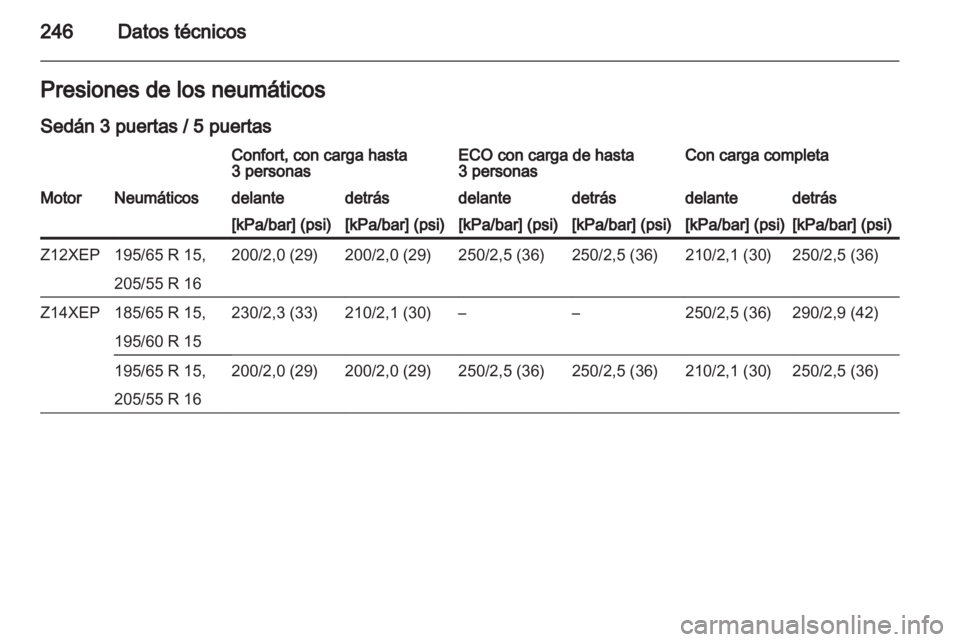 OPEL ASTRA H 2012  Manual de Instrucciones (in Spanish) 
