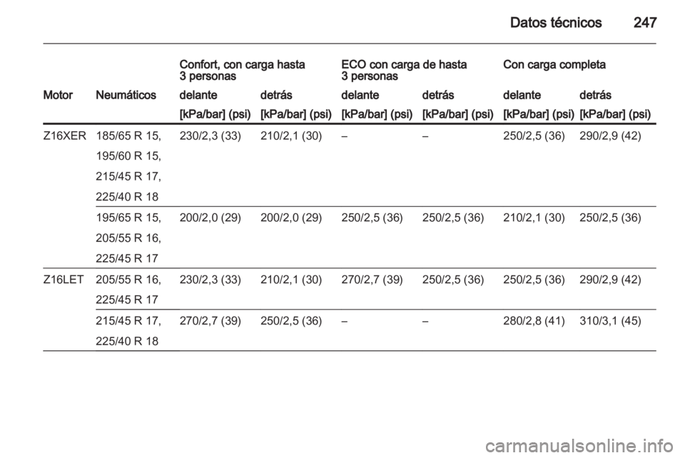 OPEL ASTRA H 2012  Manual de Instrucciones (in Spanish) 