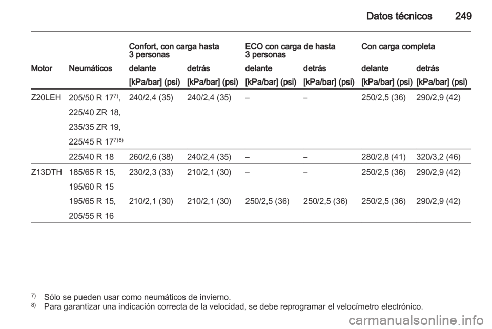 OPEL ASTRA H 2012  Manual de Instrucciones (in Spanish) 