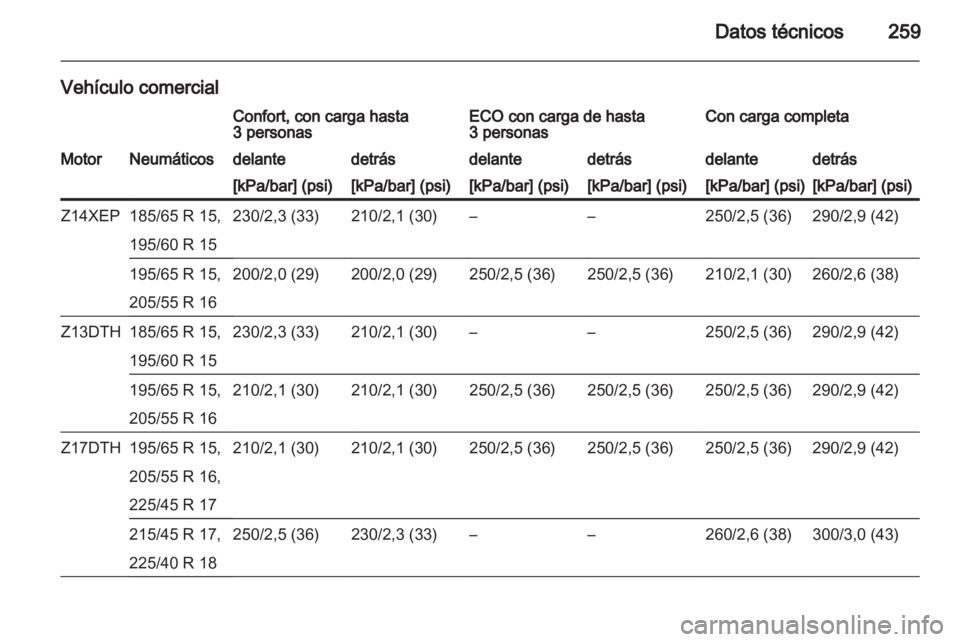 OPEL ASTRA H 2012  Manual de Instrucciones (in Spanish) 