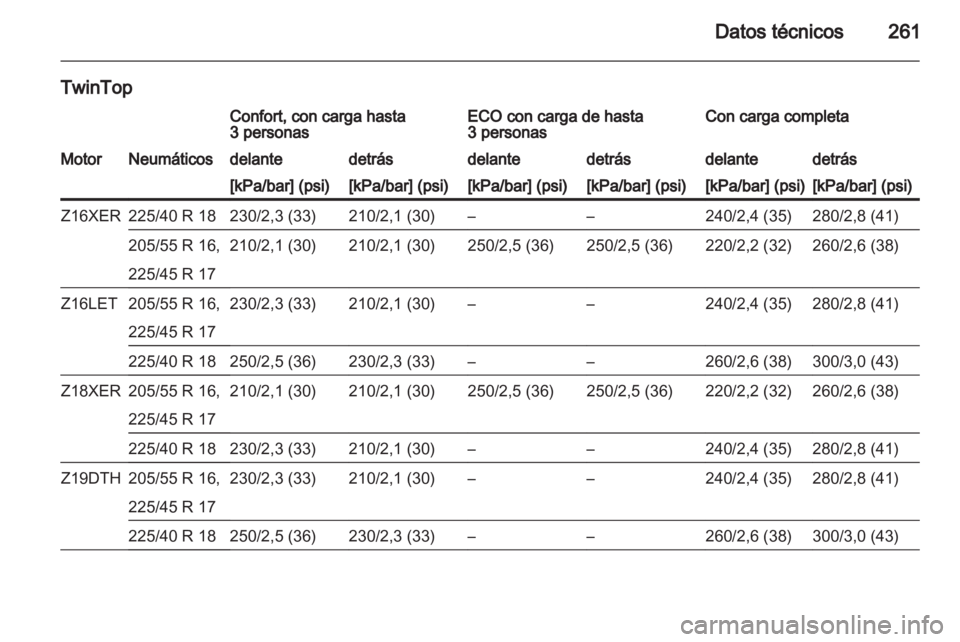 OPEL ASTRA H 2012  Manual de Instrucciones (in Spanish) 