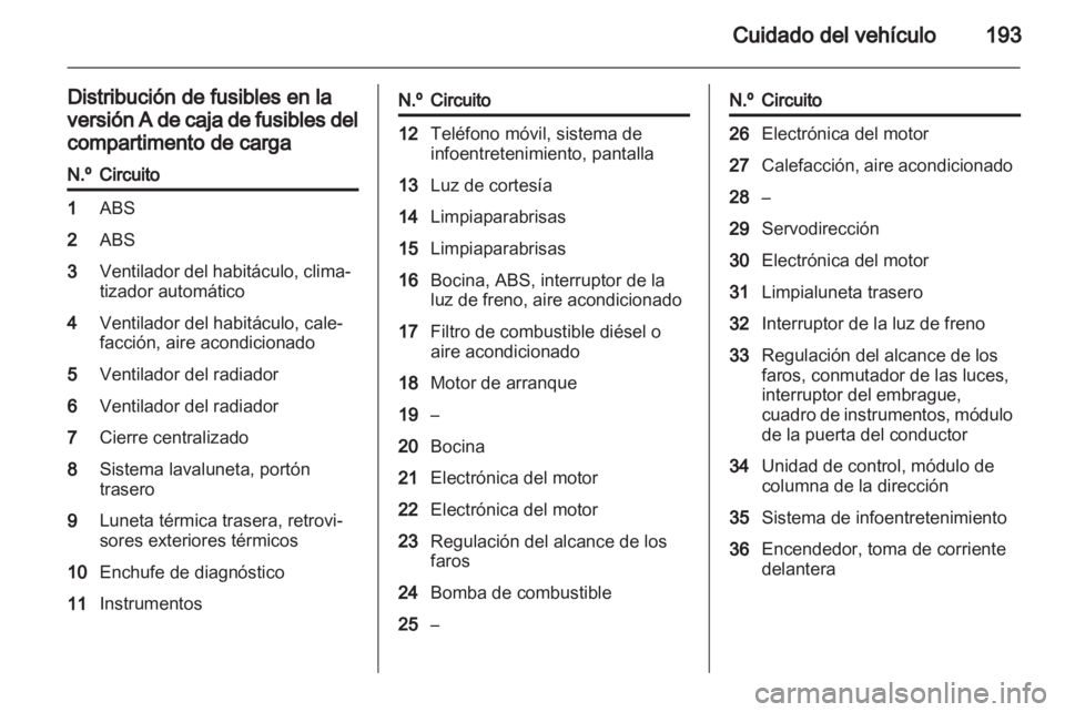 OPEL ASTRA H 2013  Manual de Instrucciones (in Spanish) 