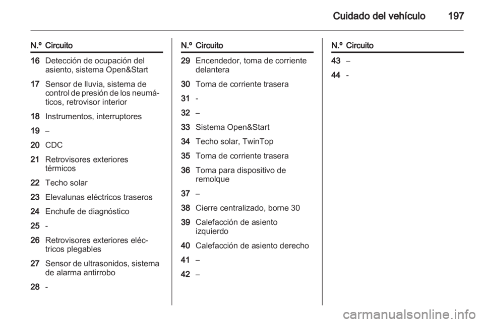 OPEL ASTRA H 2013  Manual de Instrucciones (in Spanish) 
