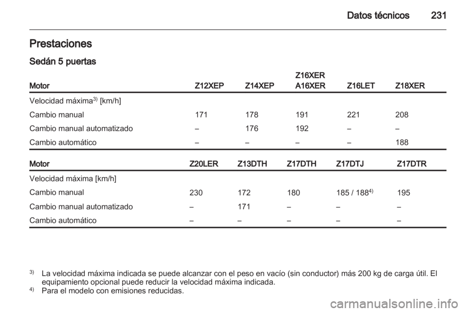 OPEL ASTRA H 2013  Manual de Instrucciones (in Spanish) 