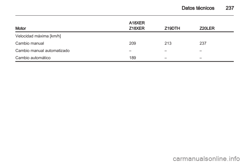 OPEL ASTRA H 2013  Manual de Instrucciones (in Spanish) 