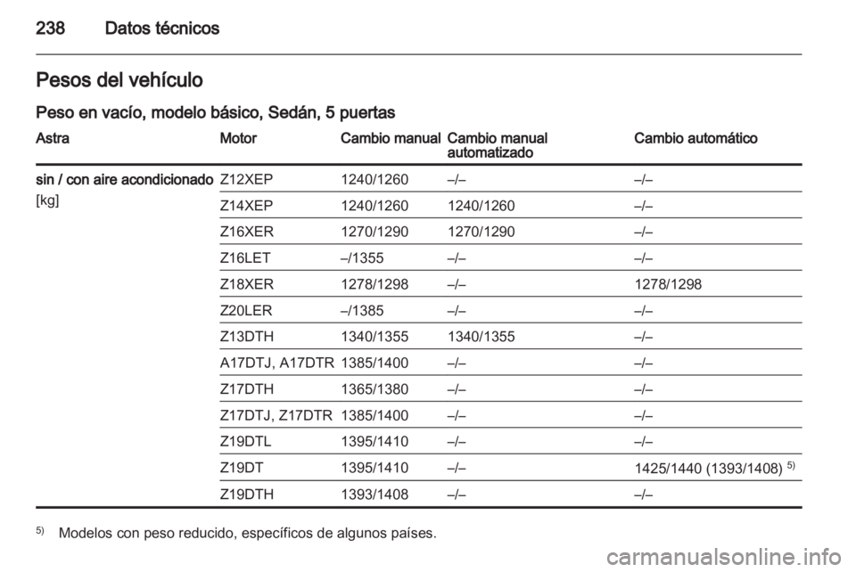 OPEL ASTRA H 2013  Manual de Instrucciones (in Spanish) 