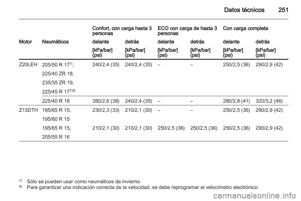 OPEL ASTRA H 2013  Manual de Instrucciones (in Spanish) 