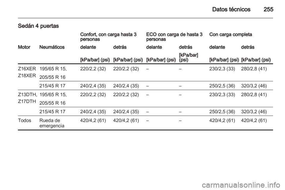 OPEL ASTRA H 2013  Manual de Instrucciones (in Spanish) 