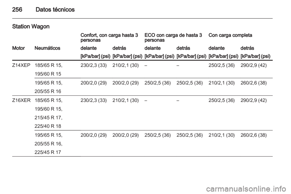 OPEL ASTRA H 2013  Manual de Instrucciones (in Spanish) 