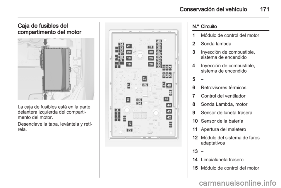 OPEL ASTRA J 2010.5  Manual de Instrucciones (in Spanish) 