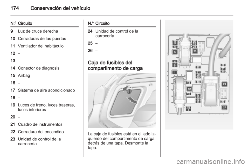 OPEL ASTRA J 2010.5  Manual de Instrucciones (in Spanish) 