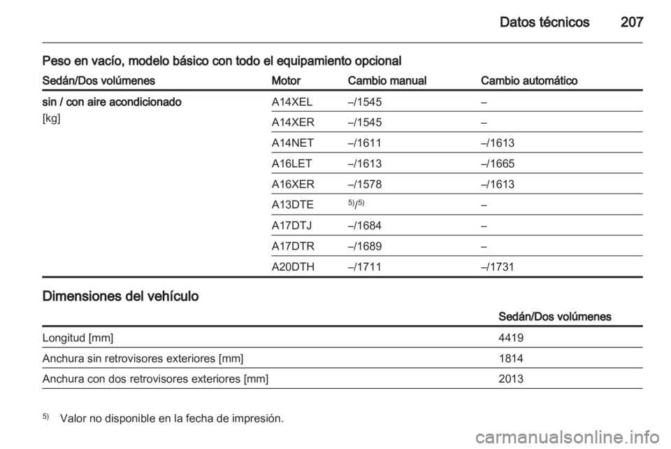 OPEL ASTRA J 2010.5  Manual de Instrucciones (in Spanish) 