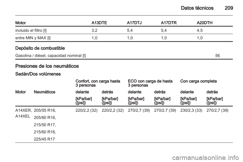 OPEL ASTRA J 2010.5  Manual de Instrucciones (in Spanish) 