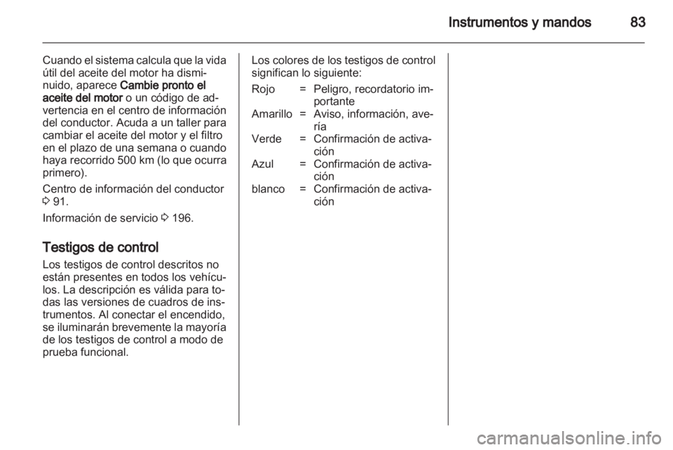 OPEL ASTRA J 2010.5  Manual de Instrucciones (in Spanish) 