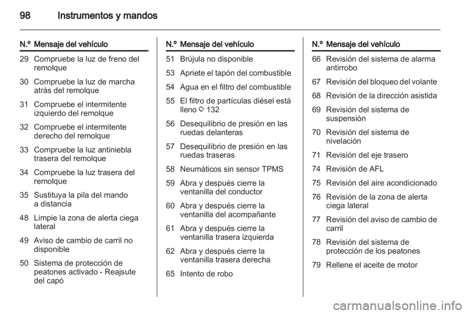 OPEL ASTRA J 2010.5  Manual de Instrucciones (in Spanish) 