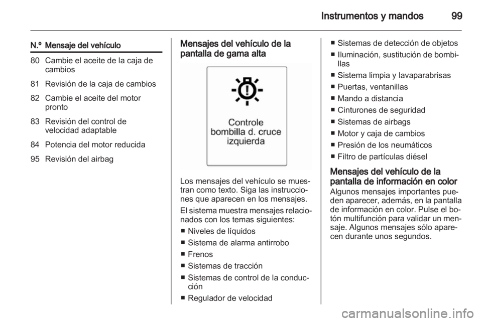 OPEL ASTRA J 2010.5  Manual de Instrucciones (in Spanish) 