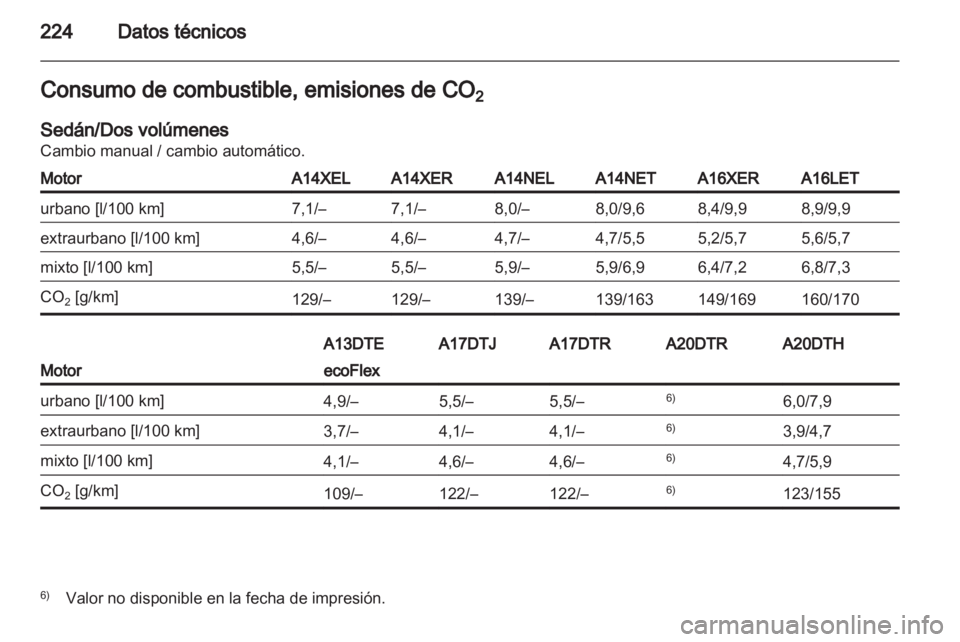 OPEL ASTRA J 2011  Manual de Instrucciones (in Spanish) 