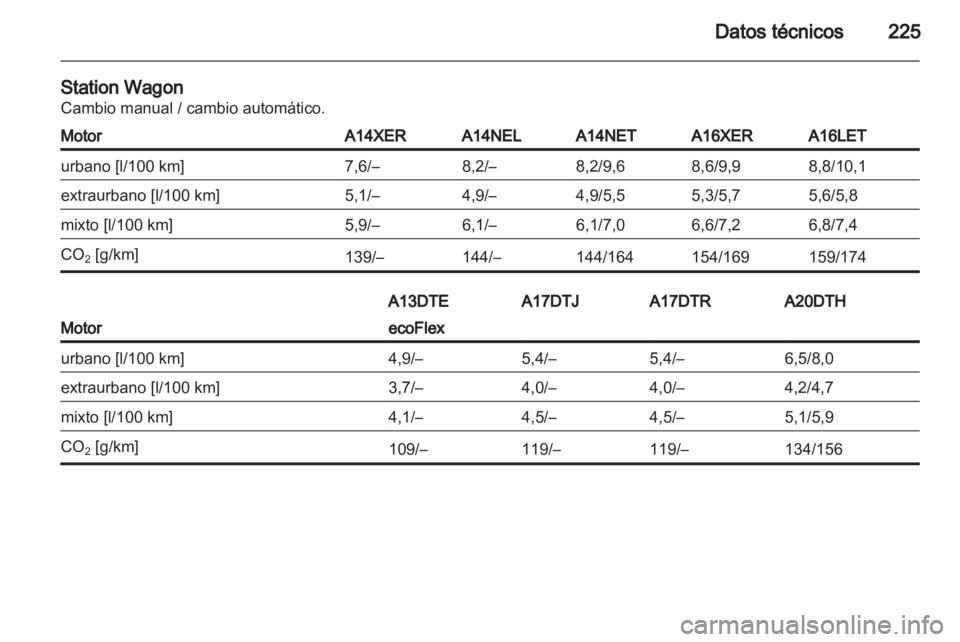 OPEL ASTRA J 2011  Manual de Instrucciones (in Spanish) 