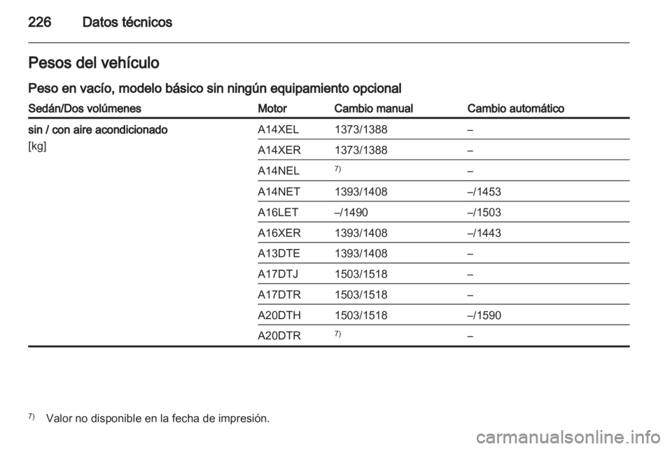 OPEL ASTRA J 2011  Manual de Instrucciones (in Spanish) 