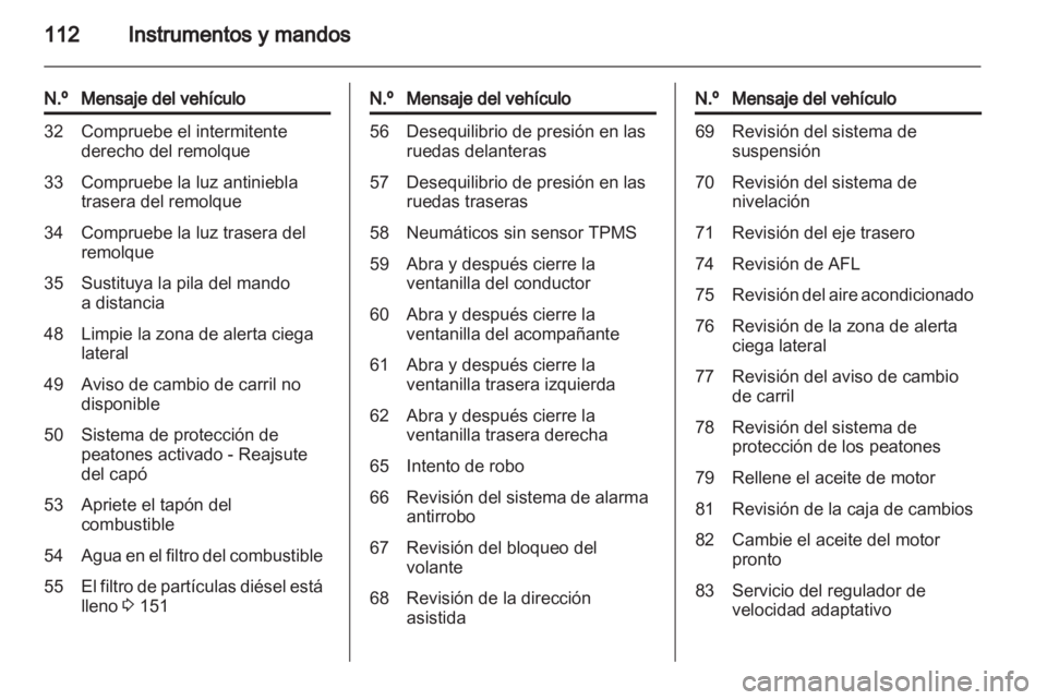 OPEL ASTRA J 2011.5  Manual de Instrucciones (in Spanish) 
