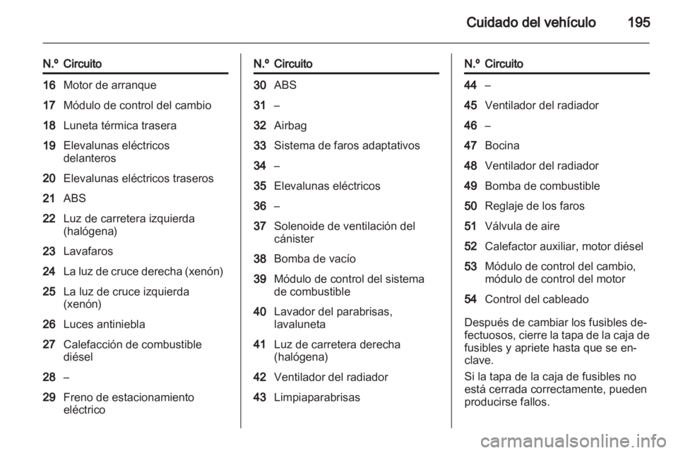 OPEL ASTRA J 2011.5  Manual de Instrucciones (in Spanish) 