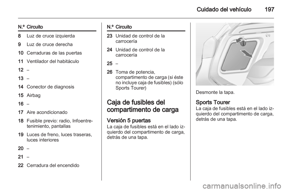 OPEL ASTRA J 2011.5  Manual de Instrucciones (in Spanish) 