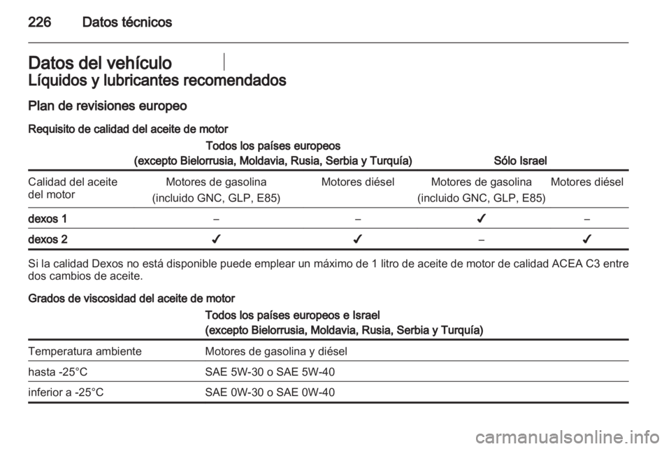 OPEL ASTRA J 2011.5  Manual de Instrucciones (in Spanish) 
